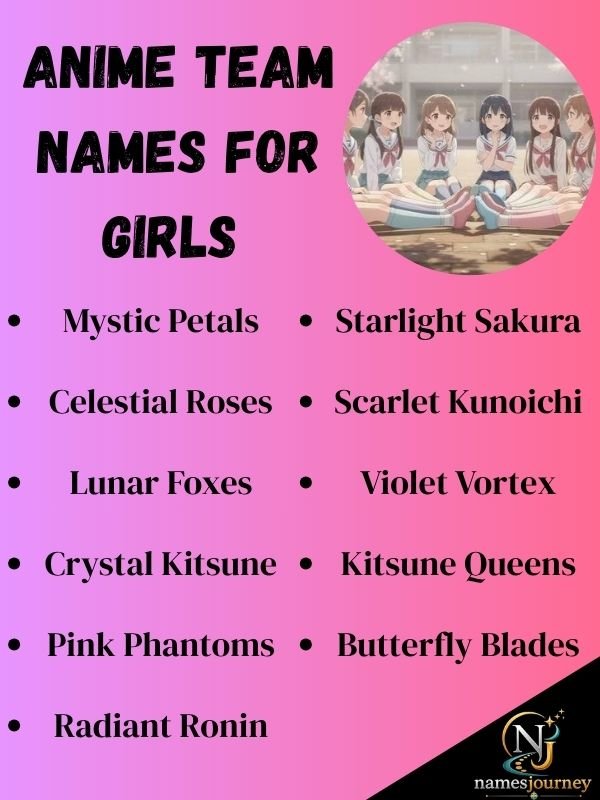 Anime Team Names for Girls
