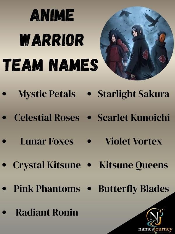 Anime Warrior Team Names
