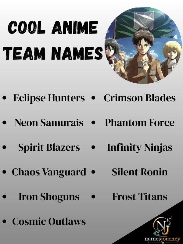 Cool Anime Team Names