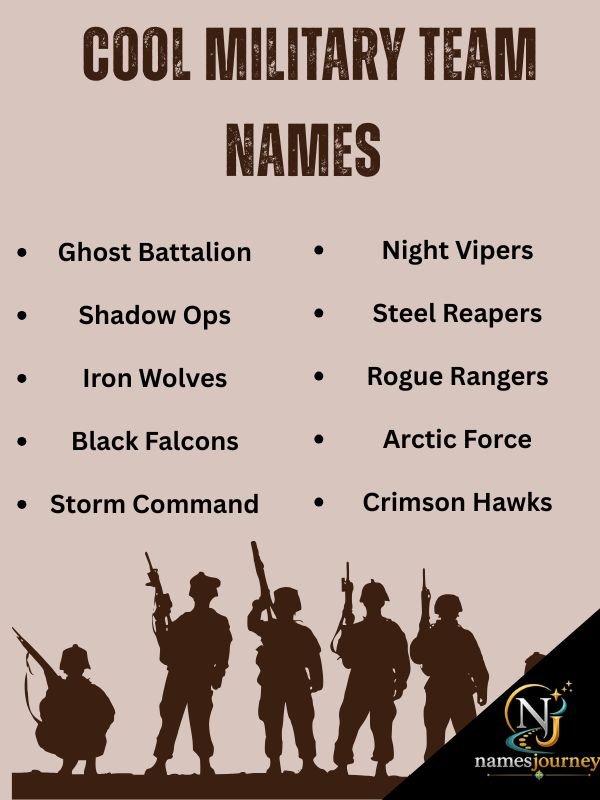 Cool Military Team Names