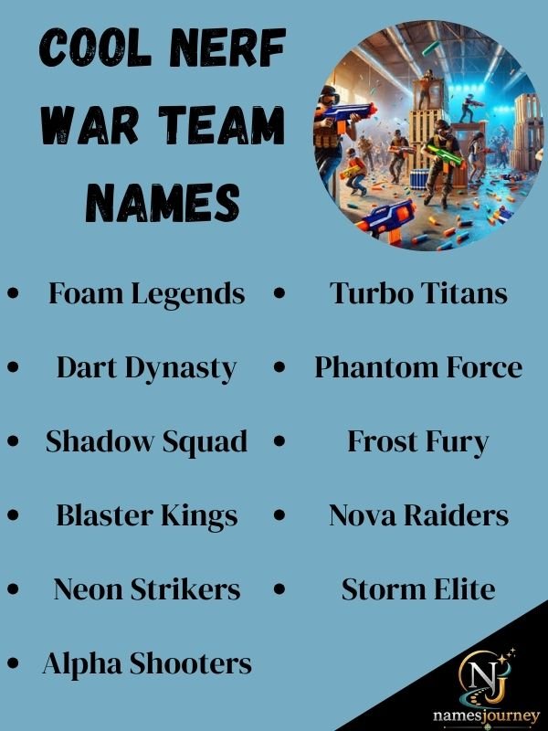 Cool Nerf War Team Names