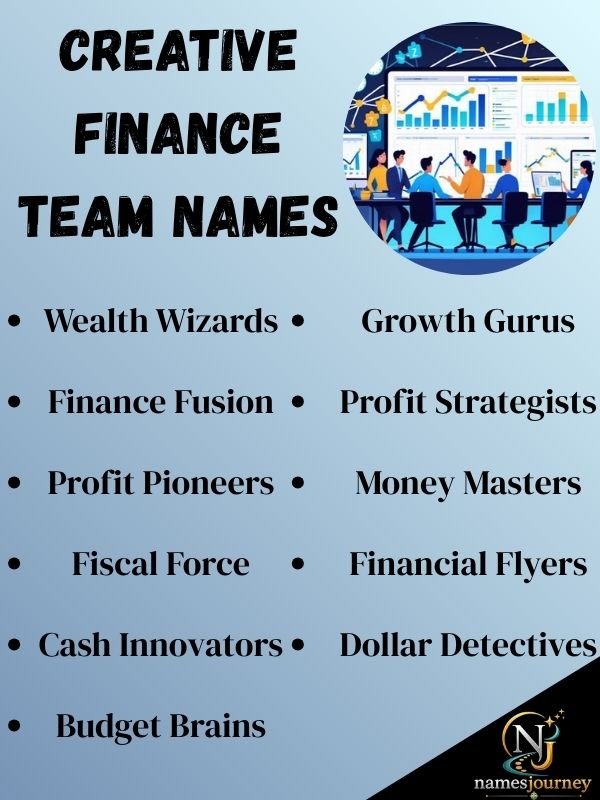 Creative Finance Team Names