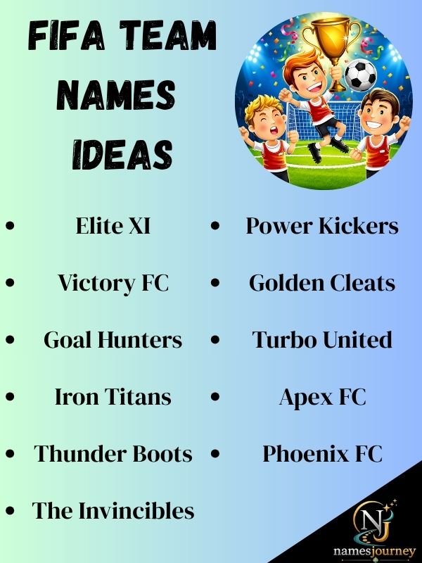 FIFA Team Names Ideas