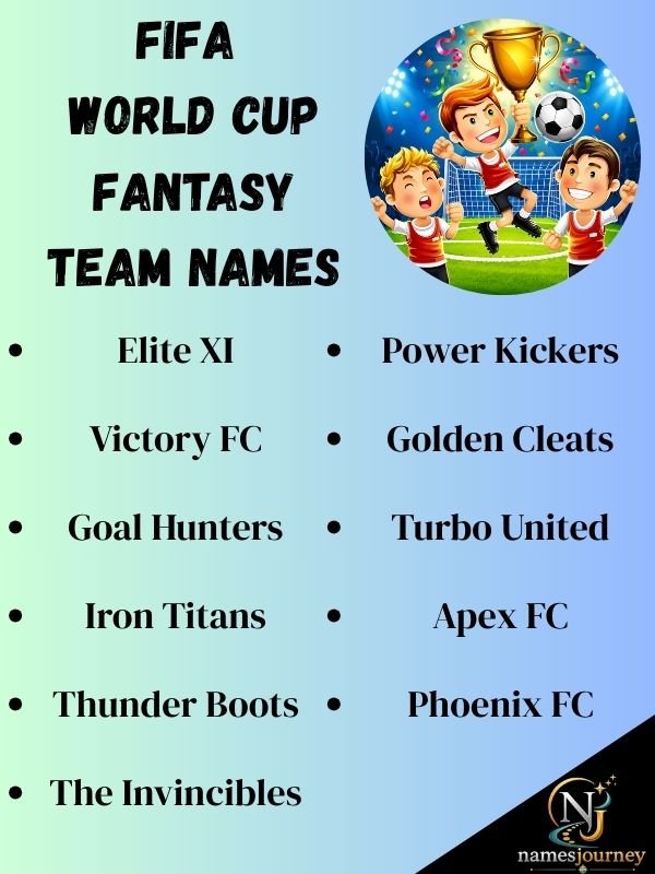 FIFA World Cup Fantasy Team Names