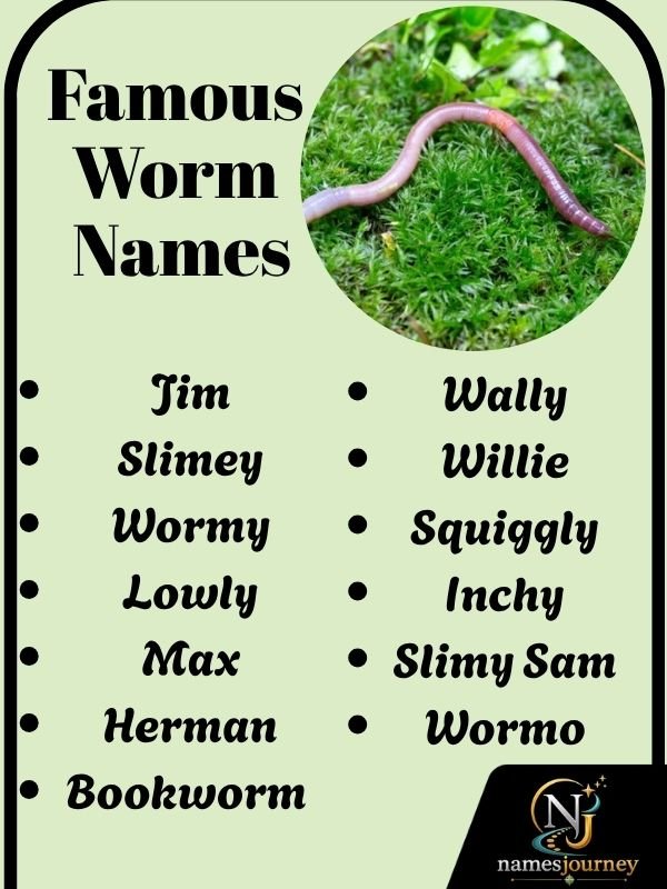 Famous Worm Names
