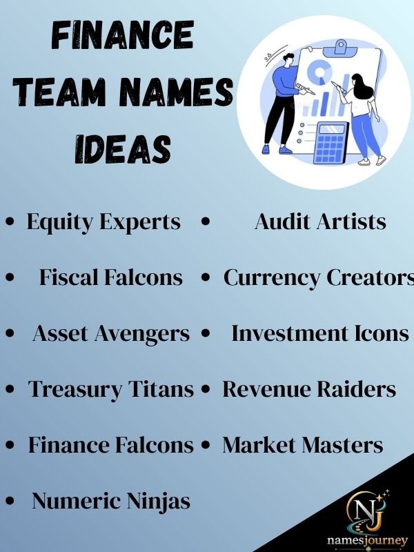 Finance Team Names Ideas