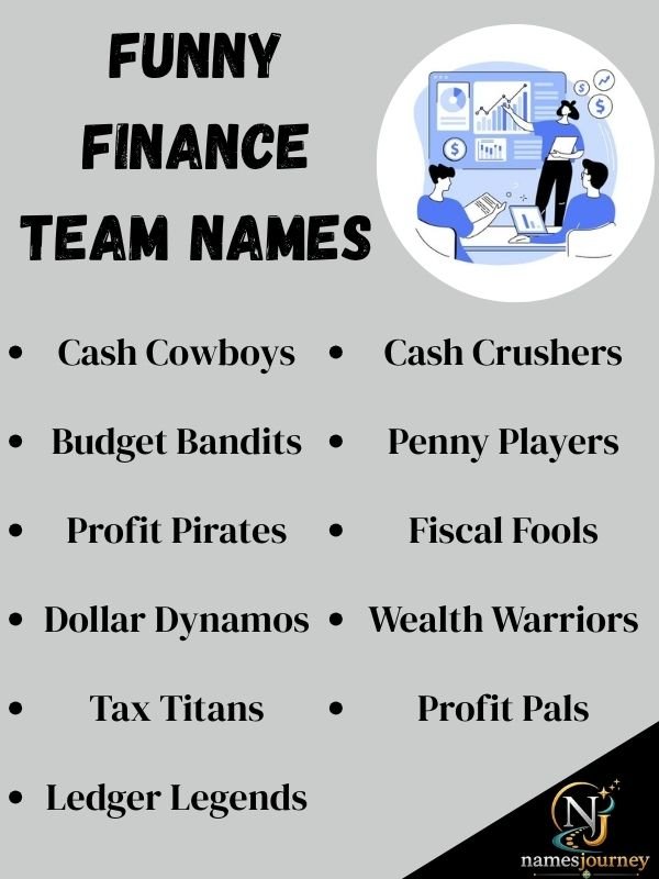 Funny Finance Team Names