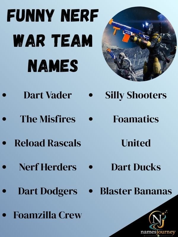 Funny Nerf War Team Names