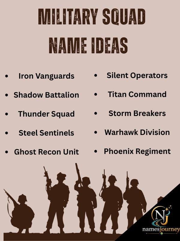 Military Squad Name Ideas