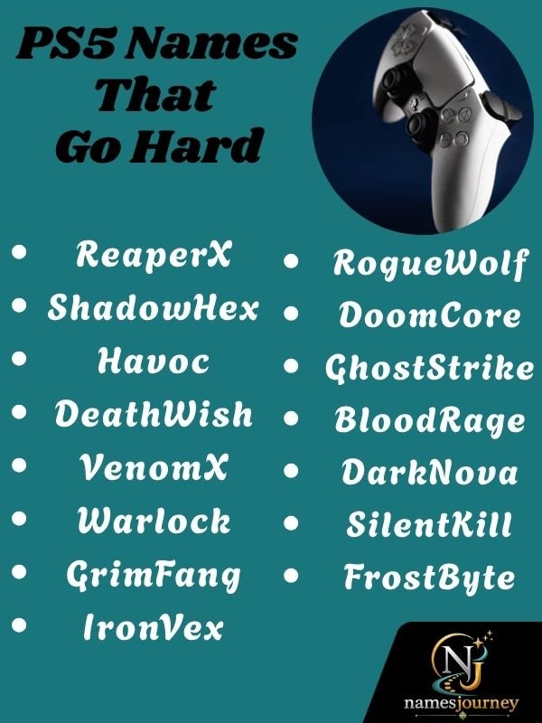 PS5 Names That Go Hard