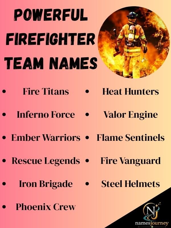 Powerful Firefighter Team Names