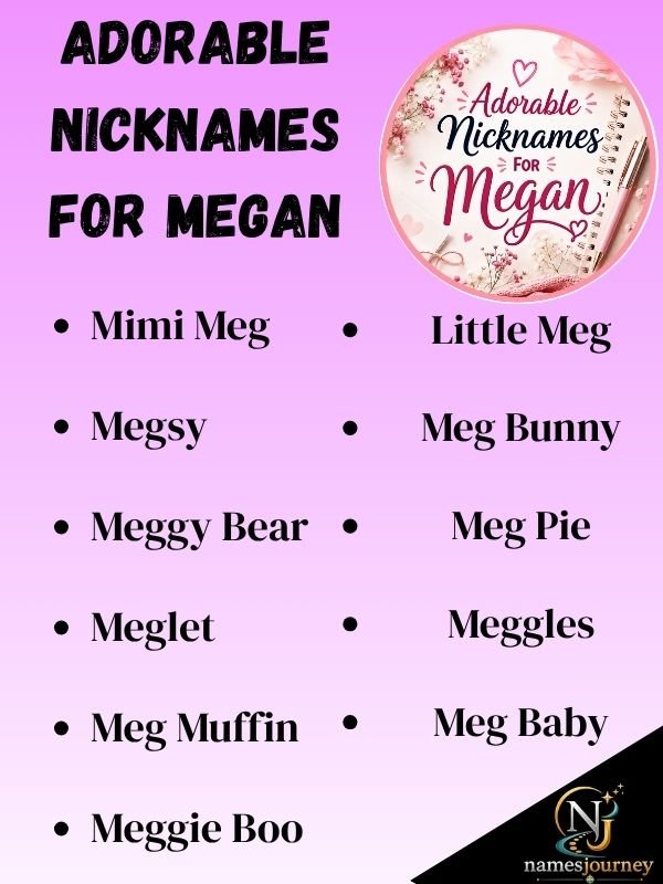 Adorable Nicknames For Megan