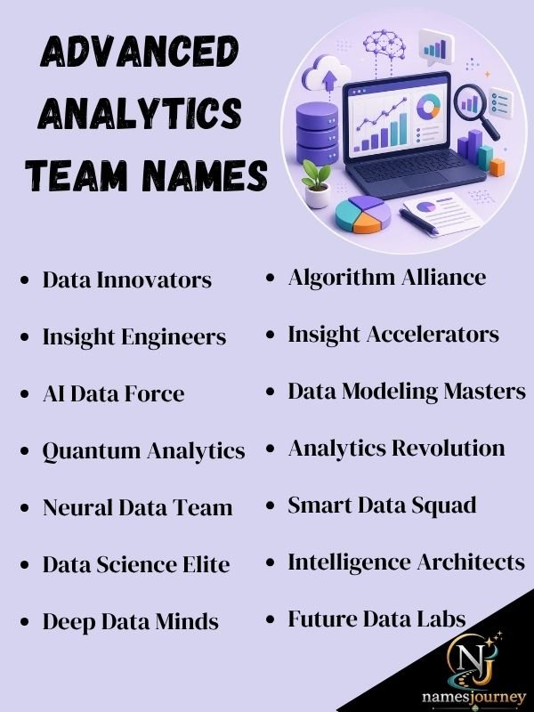 Advanced Analytics Team Names
