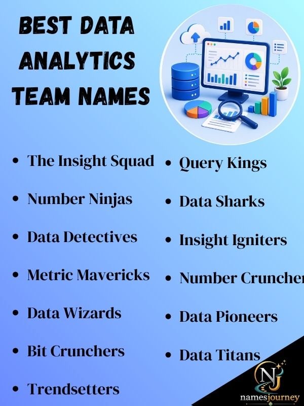 Best Data Analytics Team Names