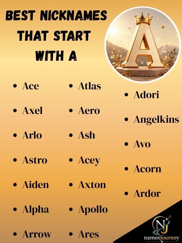 Best Nicknames That Start With A