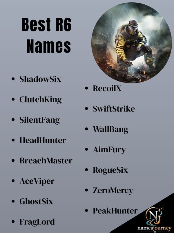 Best R6 Names