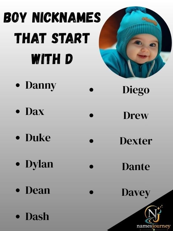 Boy Nicknames That Start With D