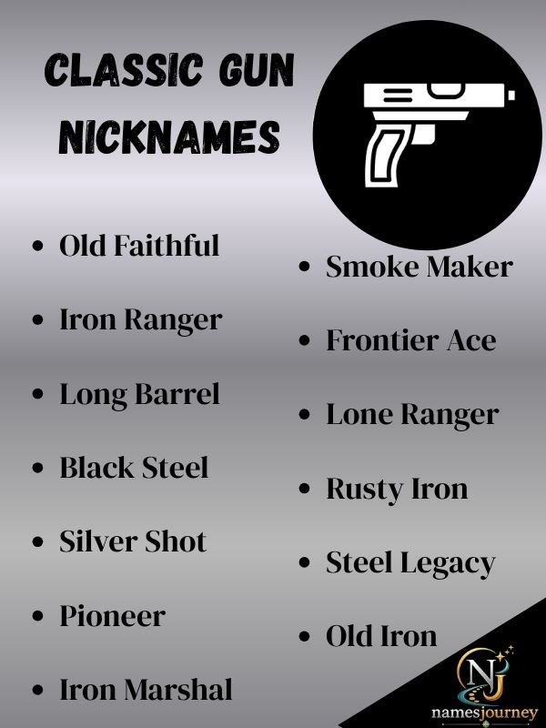 Classic Gun Nicknames
