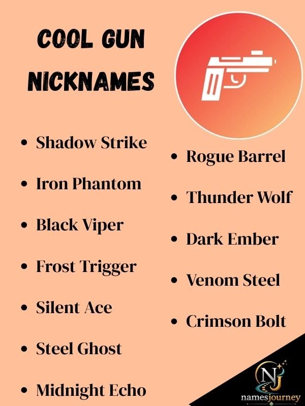 Cool Gun Nicknames