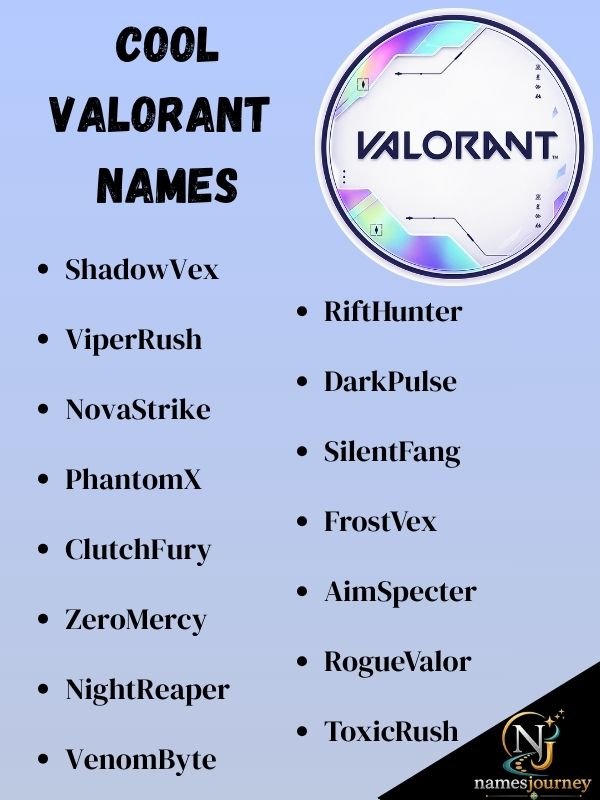 Cool Valorant Names