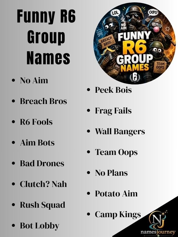 Funny R6 Group Names