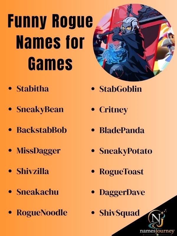 Funny Rogue Names for Games