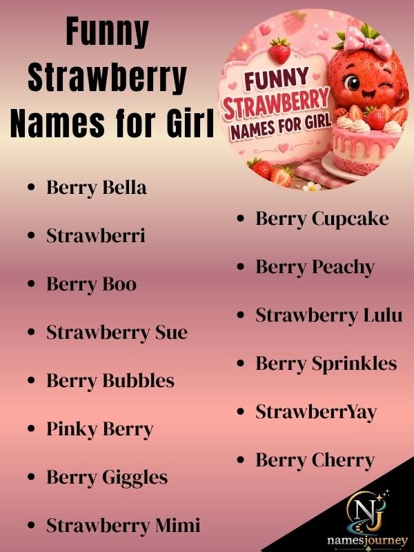 Funny Strawberry Names for Girl