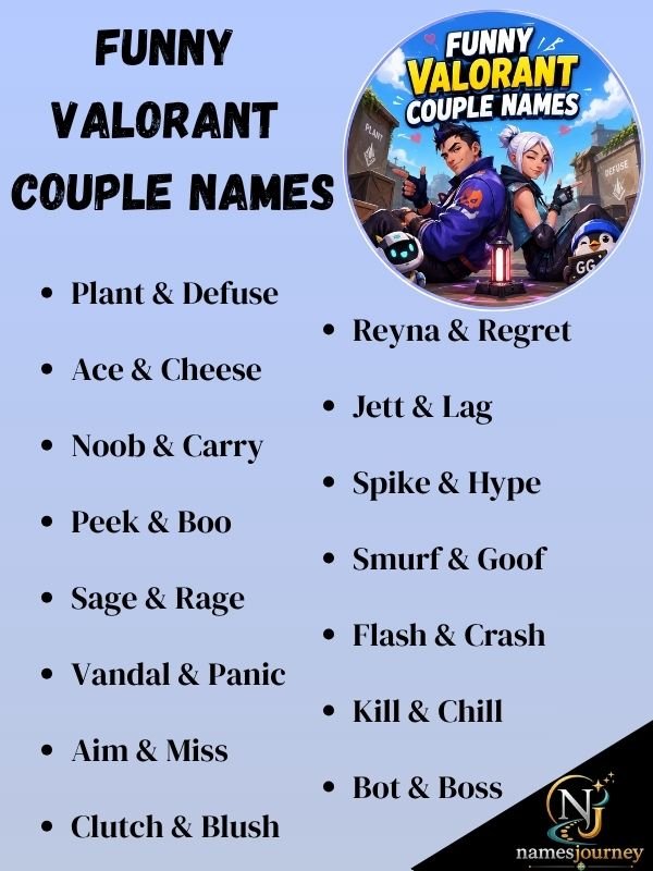 Funny Valorant Couple Names