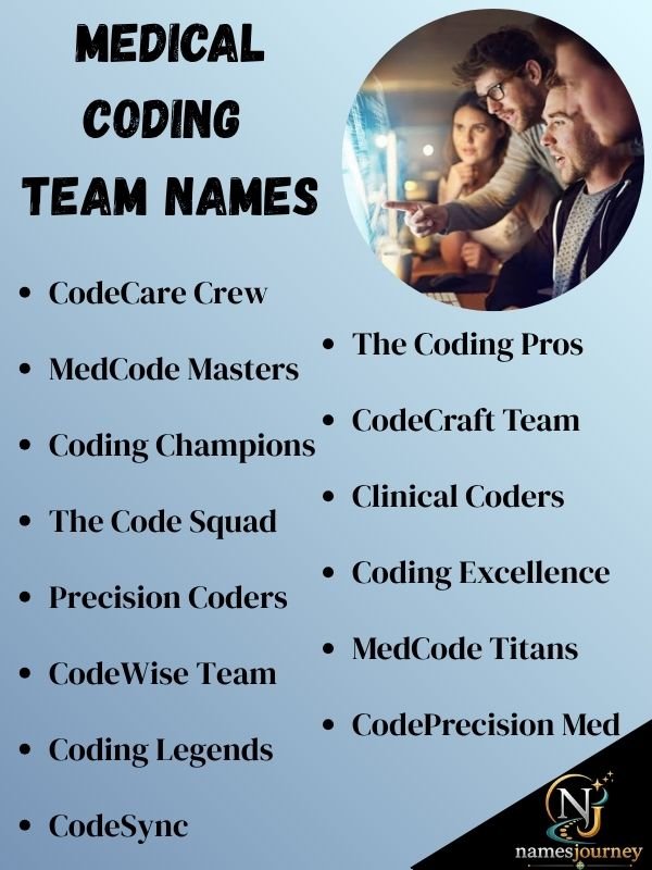 Medical Coding Team Names