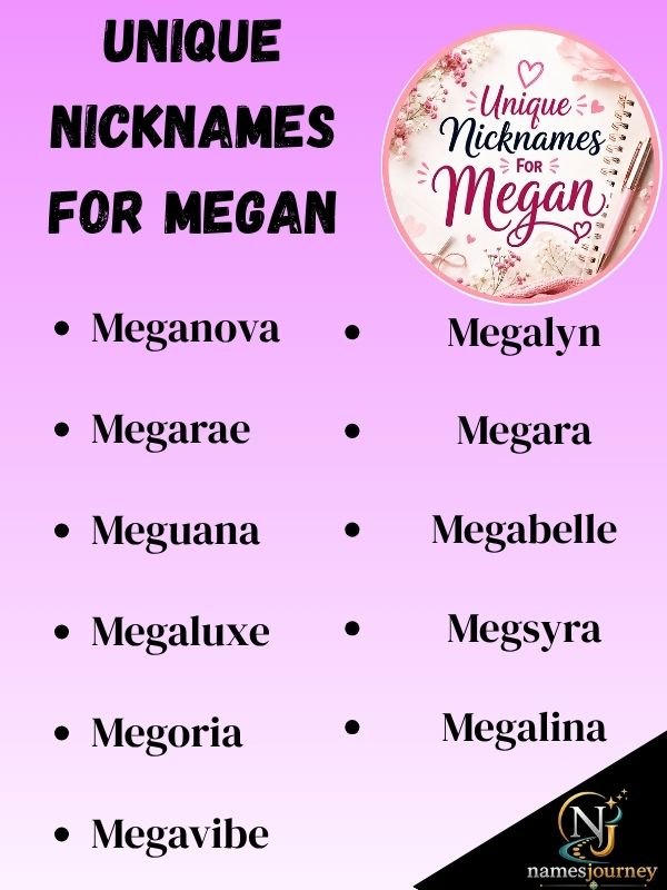 Unique Nicknames For Megan
