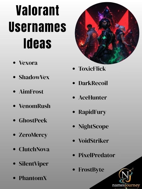 Valorant Usernames Udeas