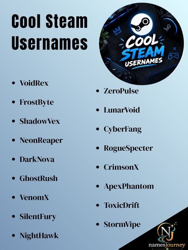 Cool Steam Usernames